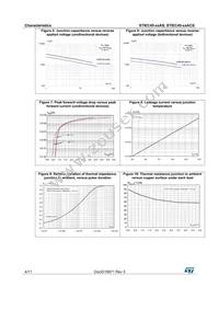 STIEC45-30ACS Datasheet Page 4