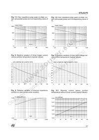 STIL02-P5 Datasheet Page 5