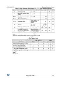 STIPN1M50-H Datasheet Page 11