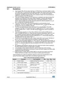 STIPN1M50-H Datasheet Page 16