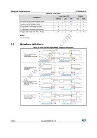 STIPN2M50-H Datasheet Page 12