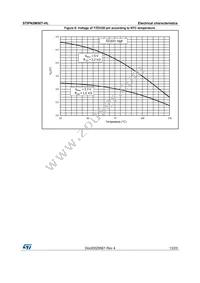 STIPN2M50T-HL Datasheet Page 13