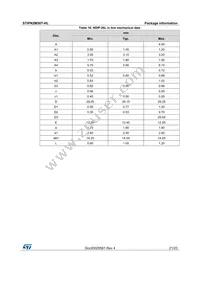 STIPN2M50T-HL Datasheet Page 21