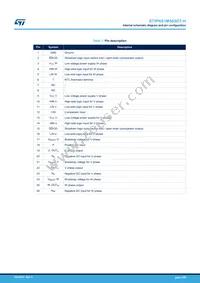 STIPNS1M50SDT-H Datasheet Page 3