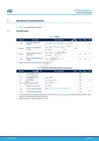 STIPNS1M50SDT-H Datasheet Page 6