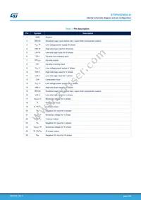 STIPNS2M50-H Datasheet Page 3