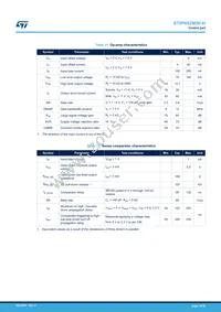 STIPNS2M50-H Datasheet Page 10