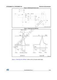STIPQ3M60T-HL Datasheet Page 7