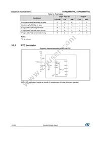 STIPQ3M60T-HL Datasheet Page 10