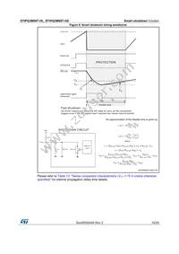 STIPQ3M60T-HL Datasheet Page 15