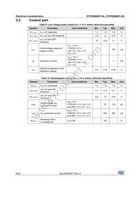 STIPQ5M60T-HL Datasheet Page 8