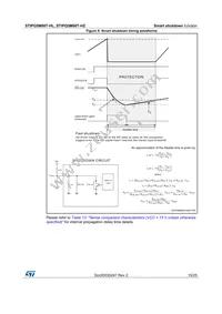 STIPQ5M60T-HL Datasheet Page 15