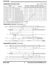 STK10C68-5C45M Datasheet Page 4