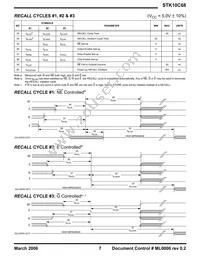 STK10C68-5C45M Datasheet Page 7