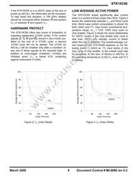 STK10C68-5C45M Datasheet Page 9