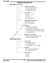 STK10C68-5C45M Datasheet Page 10