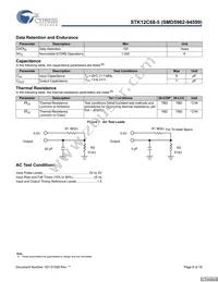 STK12C68-5K55M Datasheet Page 8