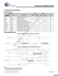 STK12C68-5K55M Datasheet Page 9