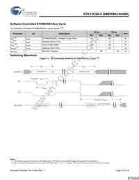 STK12C68-5K55M Datasheet Page 12