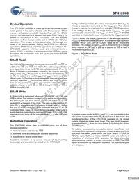 STK12C68-PF55 Datasheet Page 4