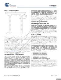 STK12C68-PF55 Datasheet Page 5