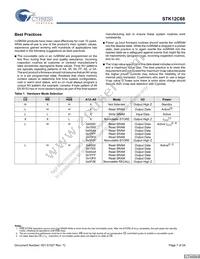 STK12C68-PF55 Datasheet Page 7