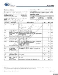 STK12C68-PF55 Datasheet Page 8