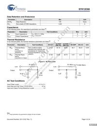 STK12C68-PF55 Datasheet Page 9