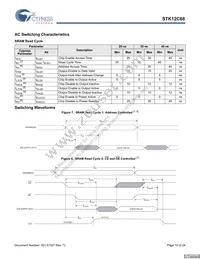 STK12C68-PF55 Datasheet Page 10
