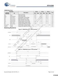 STK12C68-PF55 Datasheet Page 12