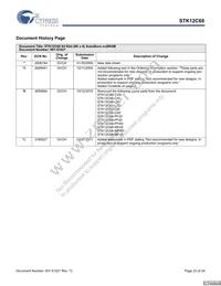 STK12C68-PF55 Datasheet Page 23