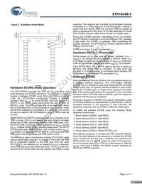 STK14C88-3WF45I Datasheet Page 5