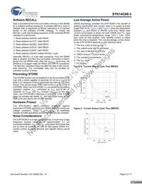 STK14C88-3WF45I Datasheet Page 6