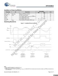 STK14C88-3WF45I Datasheet Page 12