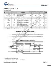 STK14C88-L45I Datasheet Page 6