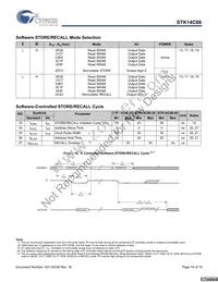 STK14C88-L45I Datasheet Page 14