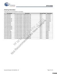 STK14C88-L45I Datasheet Page 15