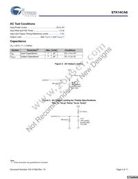 STK14CA8-RF45I Datasheet Page 5