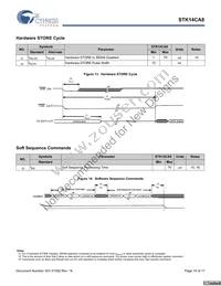 STK14CA8-RF45I Datasheet Page 10