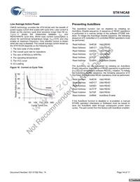 STK14CA8-RF45I Datasheet Page 14