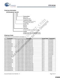 STK14CA8-RF45I Datasheet Page 15