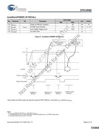 STK14D88-RF45I Datasheet Page 8
