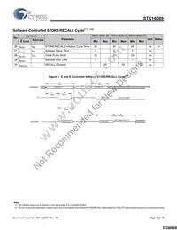 STK14D88-RF45I Datasheet Page 9