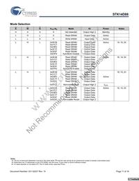 STK14D88-RF45I Datasheet Page 11