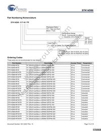 STK14D88-RF45I Datasheet Page 15