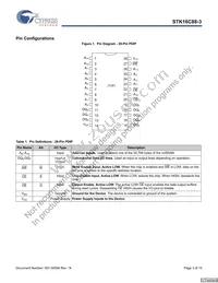 STK16C88-3WF35I Datasheet Page 3