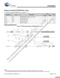 STK16C88-3WF35I Datasheet Page 12
