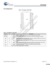 STK16C88-WF45I Datasheet Page 3