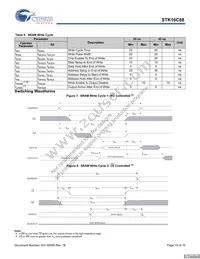 STK16C88-WF45I Datasheet Page 10