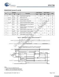 STK17T88-RF45I Datasheet Page 7